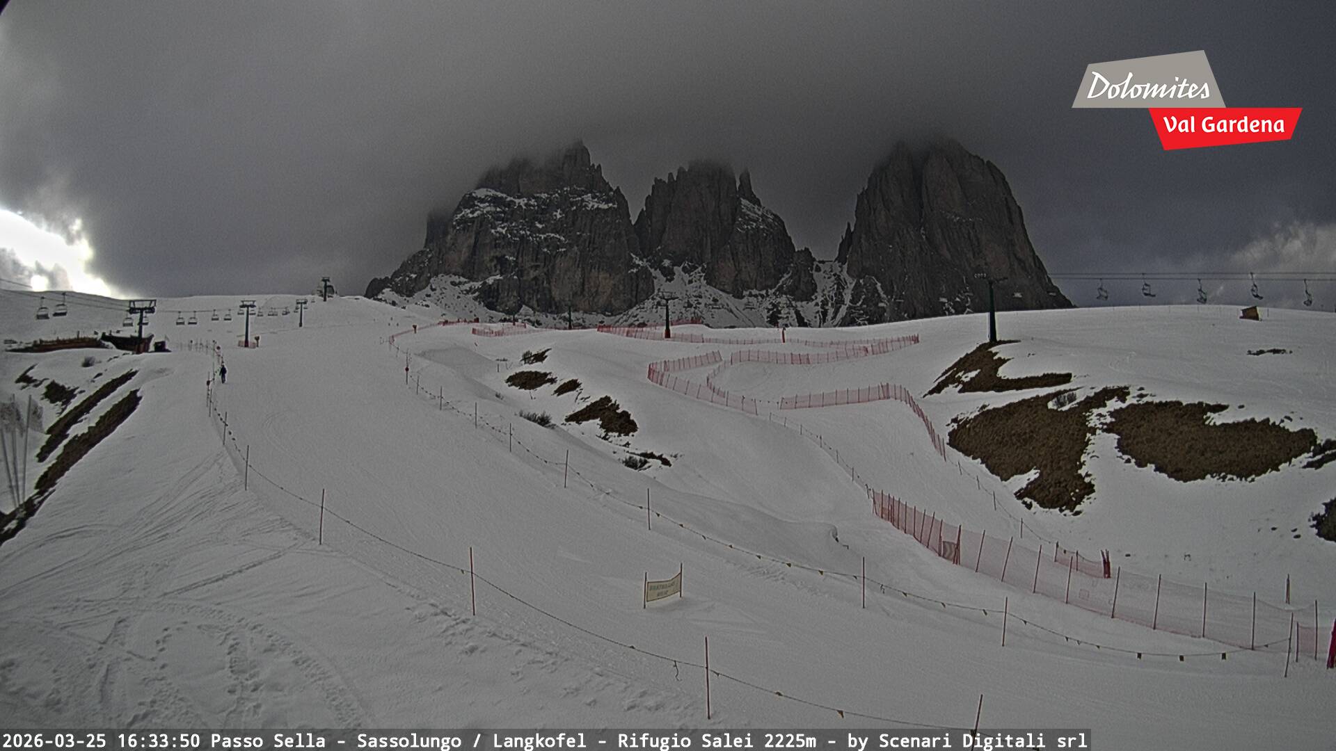 Passo Sella